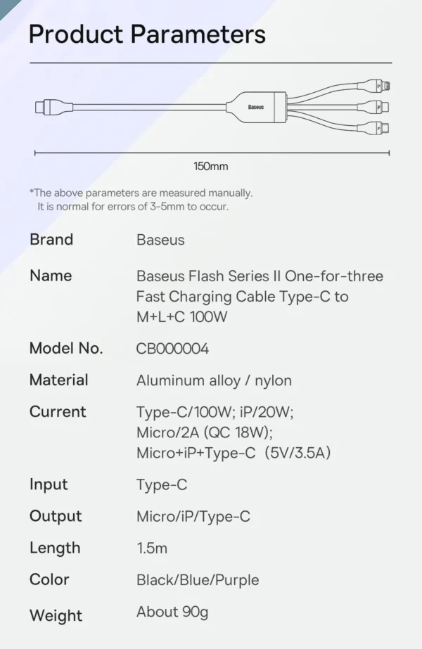Cabo USB 3 em 1 100w - Imagem 27