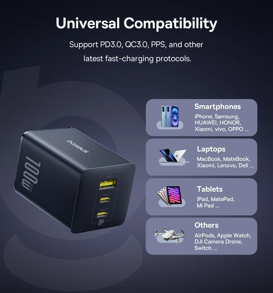 Carregador GaN 100W EnerFill 3 Portas - Imagem 17