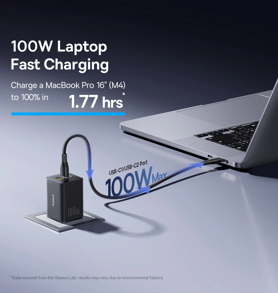 Kit Carregador GaN 100W EnerFill 3 Portas + Cabo USB C - Imagem 10