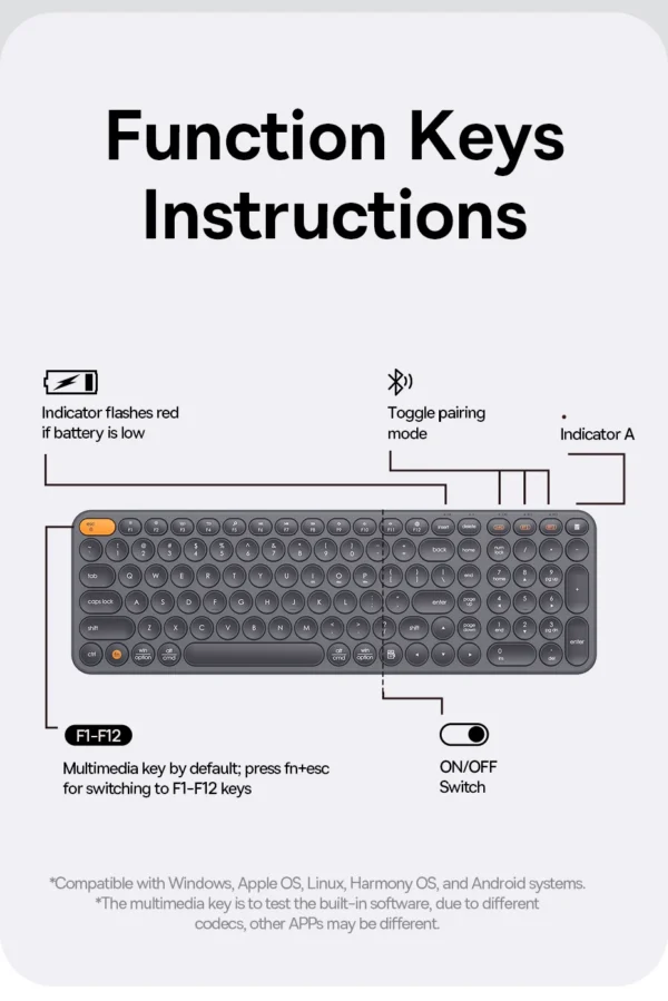 Teclado Sem Fio Mini Compacto Bluetooth 5.0 - Imagem 15