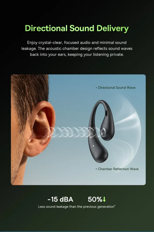 Fone de Ouvido Bluetooth 6.0 Orelha Aberta Eli Sport 2 Baseus - Imagem 15