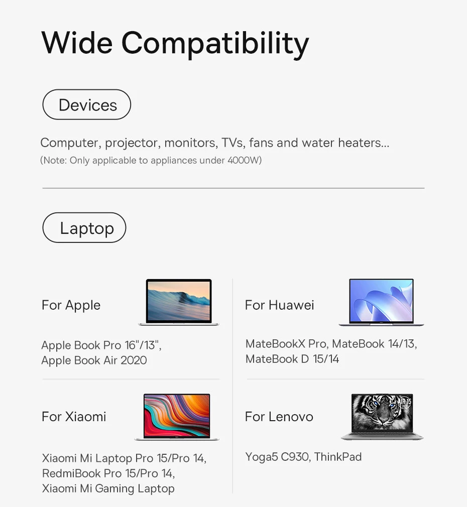 Estação de Carregamento 65W GaN - Imagem 23