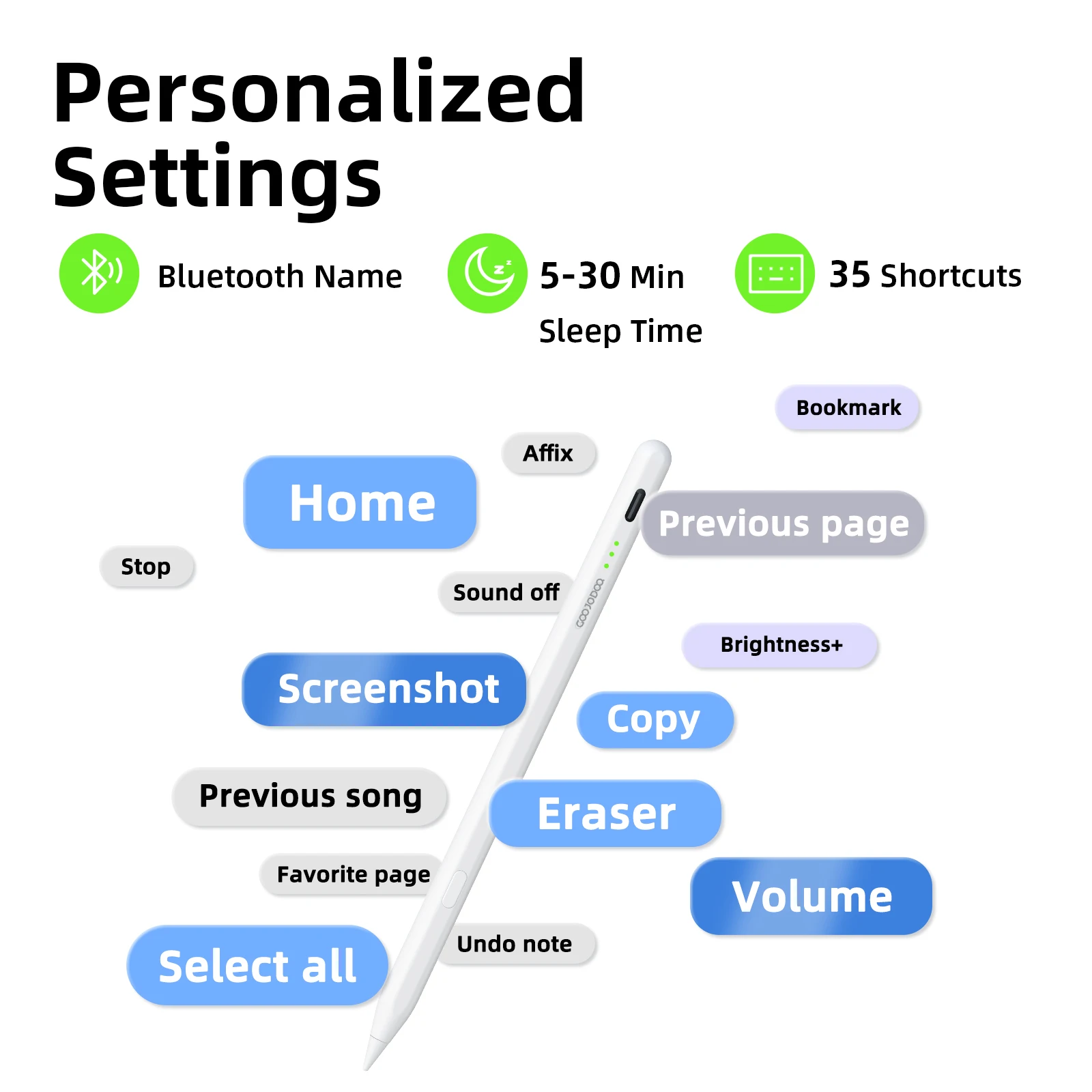 Caneta Stylus Ai07 Goojodoq para iPad - Imagem 9