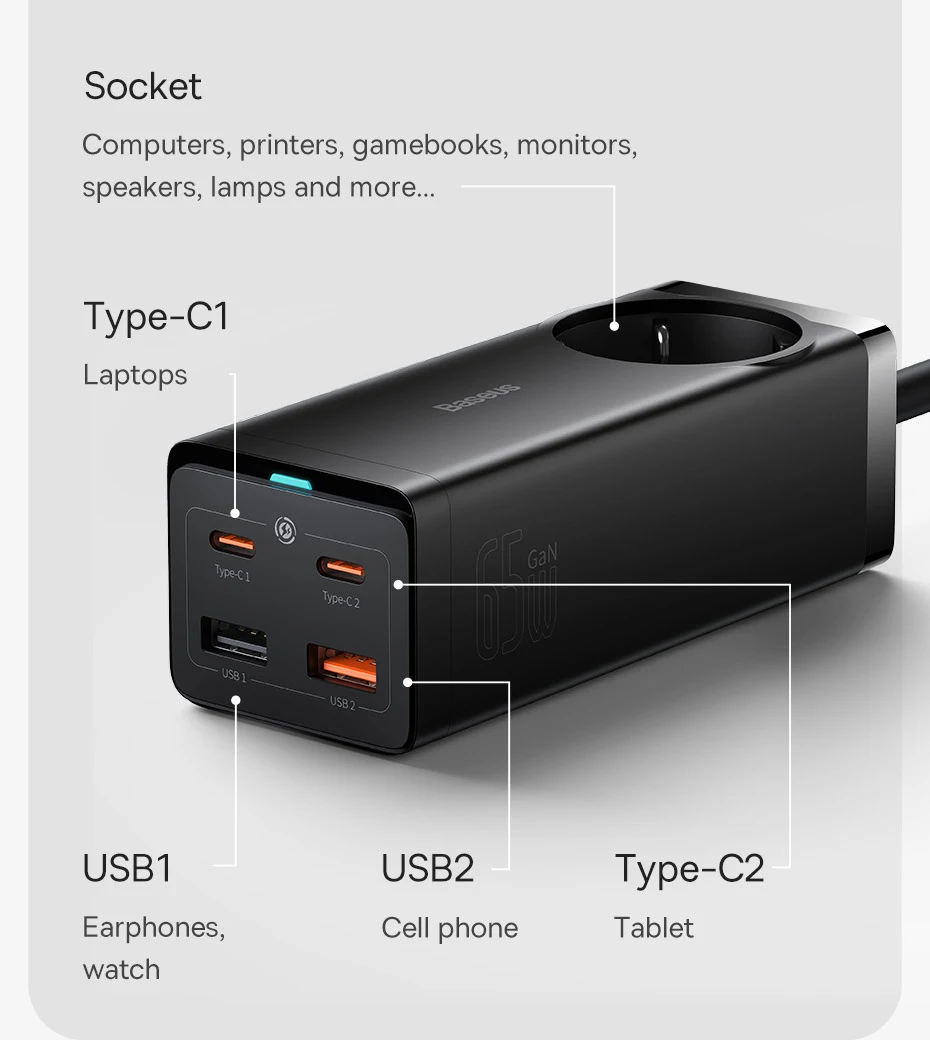 Estação de Carregamento 65W GaN - Imagem 11