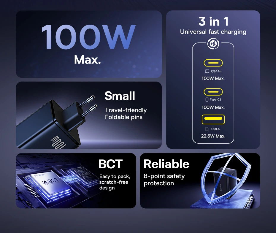 Carregador GaN 100W EnerFill 3 Portas - Imagem 8