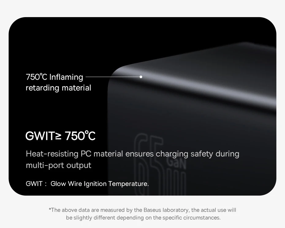 Estação de Carregamento 65W GaN - Imagem 22