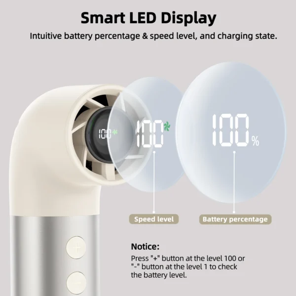 Ventilador Portátil de Alta Velocidade Goojodoq GFS010 - Imagem 10