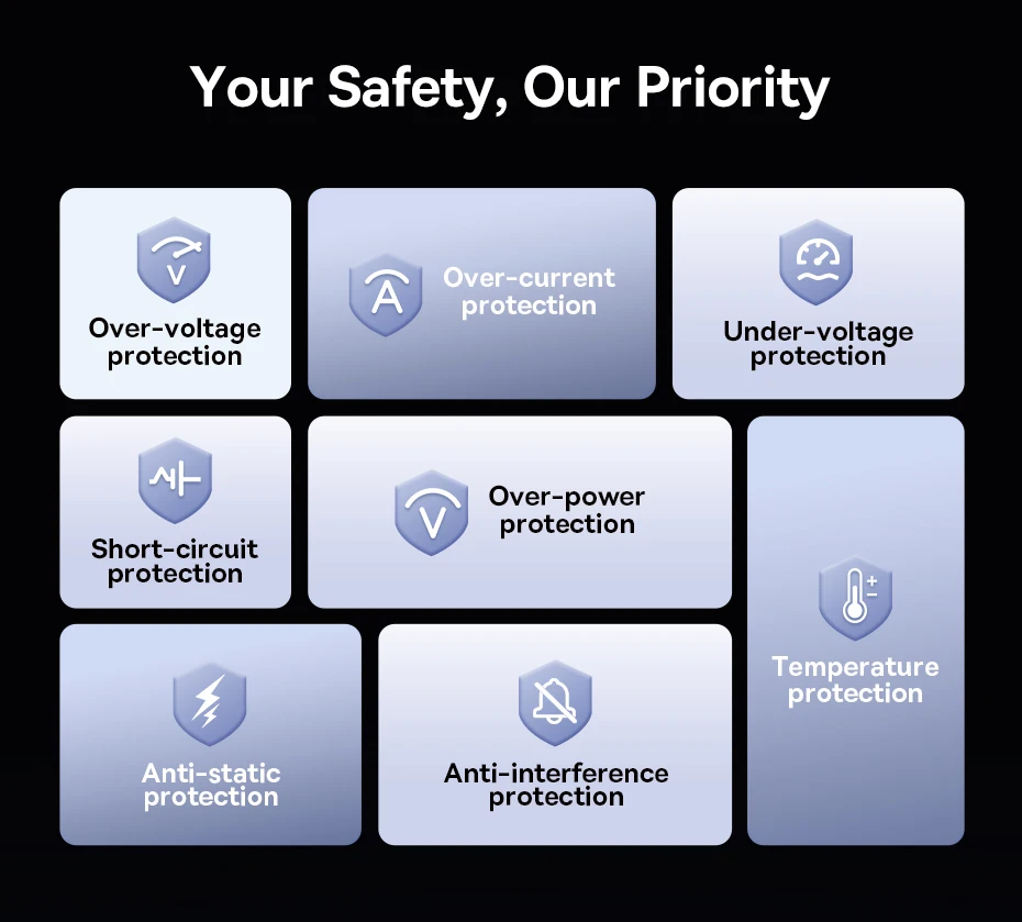 Carregador GaN 100W EnerFill 3 Portas - Imagem 15