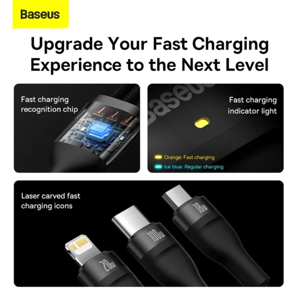 Cabo USB 3 em 1 100w - Imagem 4