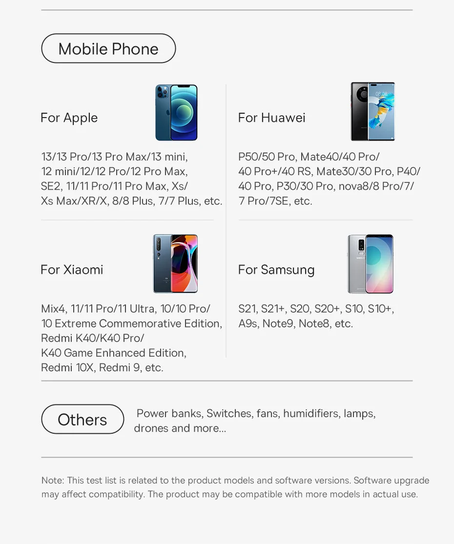 Estação de Carregamento 65W GaN - Imagem 24