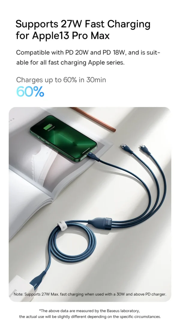 Cabo USB 3 em 1 100w - Imagem 14