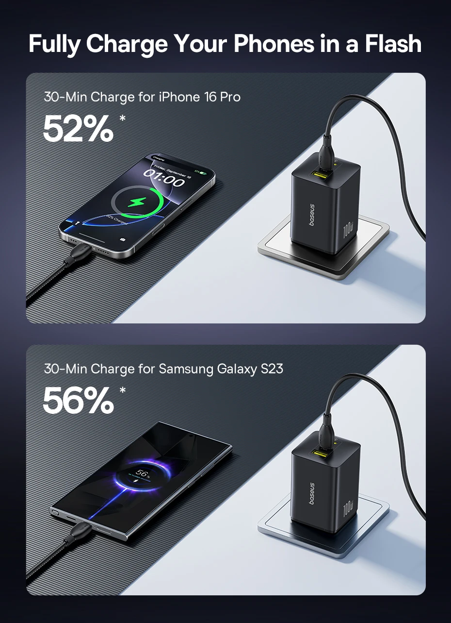 Kit Carregador GaN 100W EnerFill 3 Portas + Cabo USB C - Imagem 11