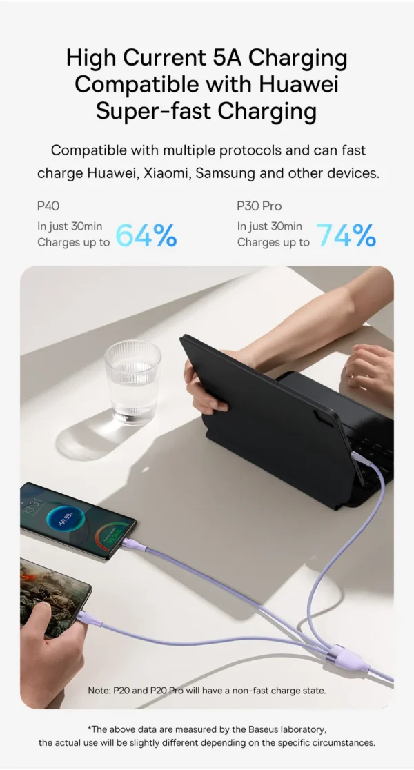 Cabo USB 3 em 1 100w - Imagem 15