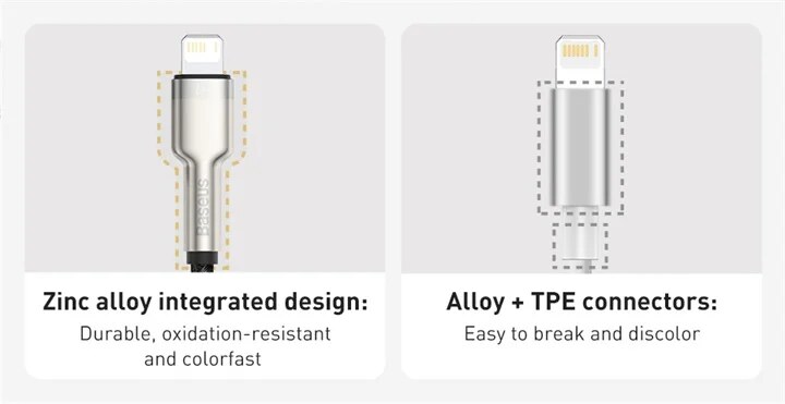 Conectores em Liga de Zinco – Cabo USB para Lightning Cafule Metal 2.4A