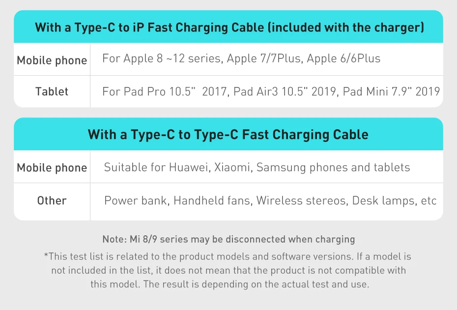 Kit Carregador 20W Tipo C com Cabo para iPhone - Imagem 17