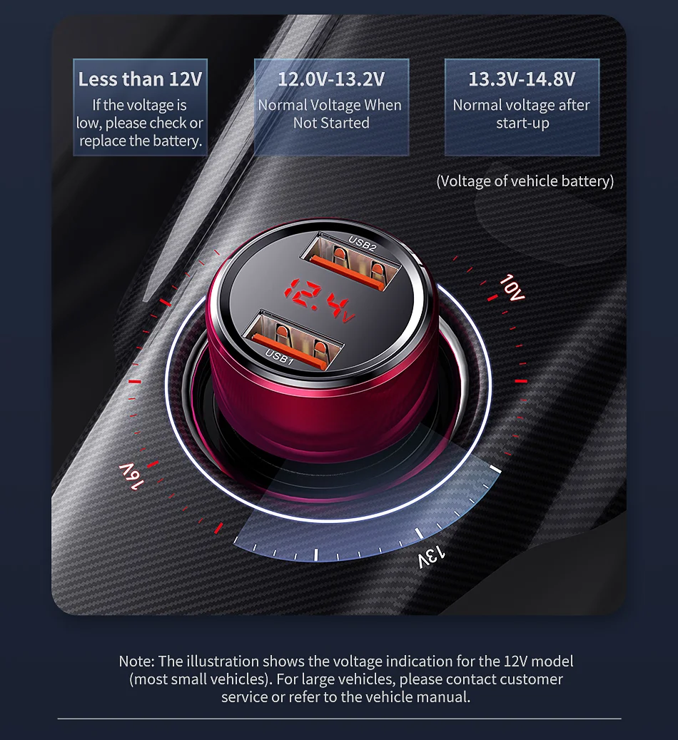 Carregador Veicular 45W QC4.0 Carregamento Rápido - Imagem 13