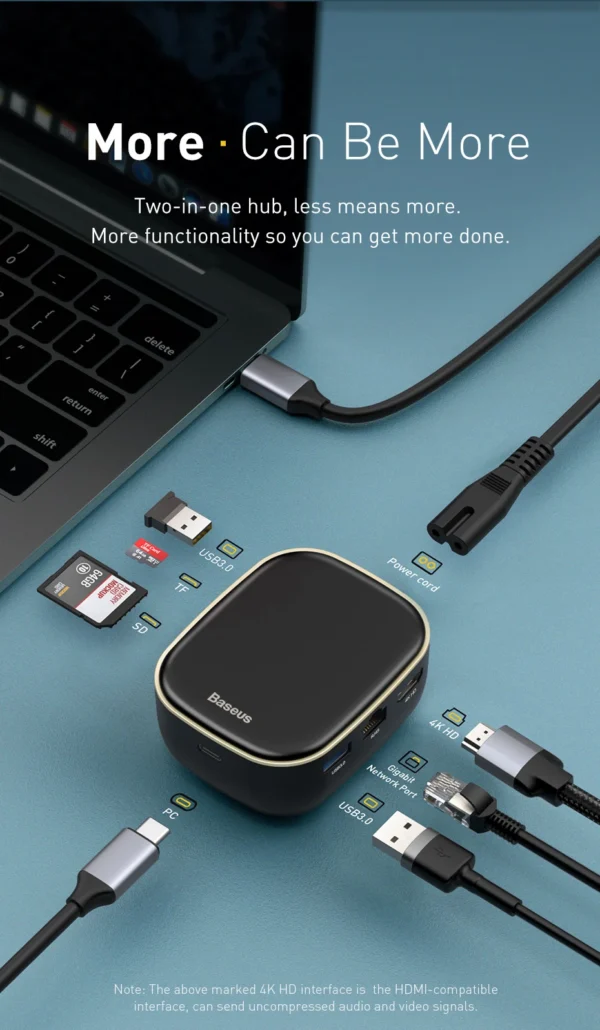 Hub USB C Adaptador Multifuncional 6 em 1 Carregador AC - Imagem 9