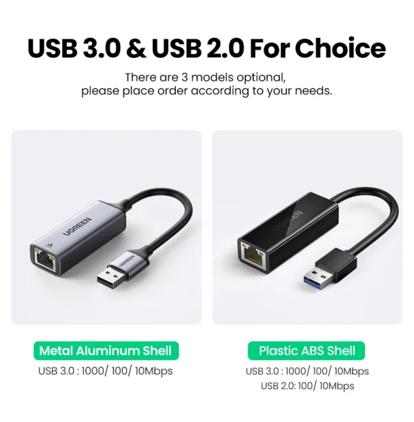 Adaptador UGREEN USB para RJ45 - Imagem 20