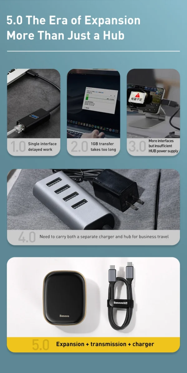 Hub USB C Adaptador Multifuncional 6 em 1 Carregador AC - Imagem 7