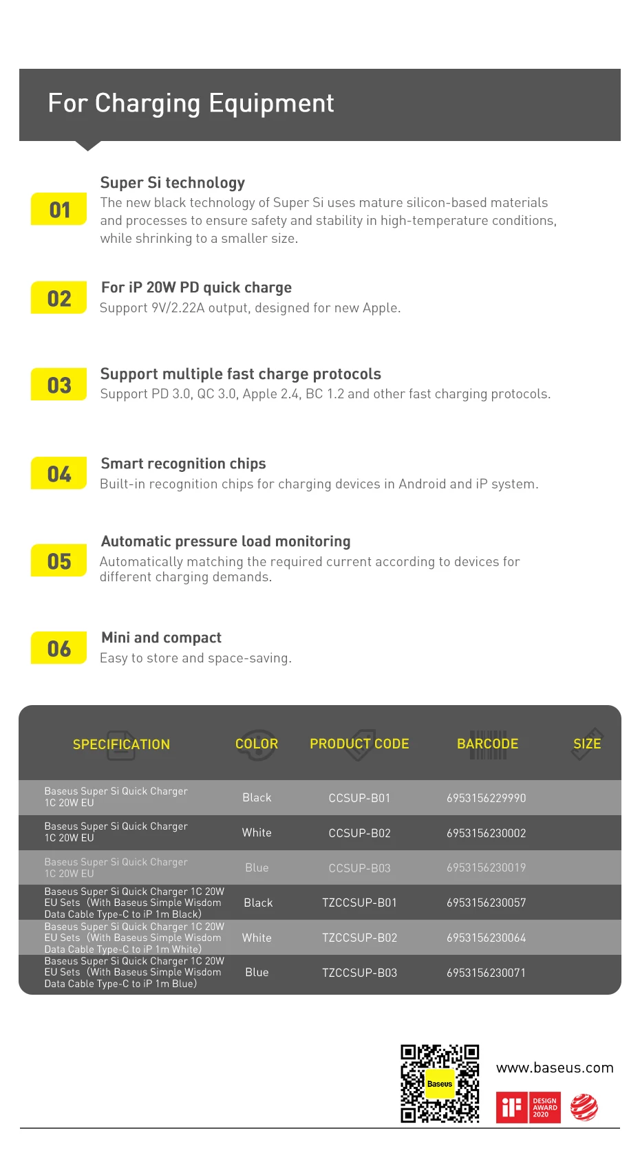 Kit Carregador 20W Tipo C com Cabo para iPhone - Imagem 23