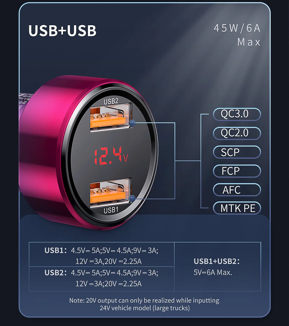 Carregador Veicular 45W QC4.0 Carregamento Rápido - Imagem 10