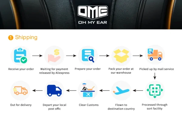 Almofadas de Substituição para Headset Bowie 10/30 Max - Imagem 18