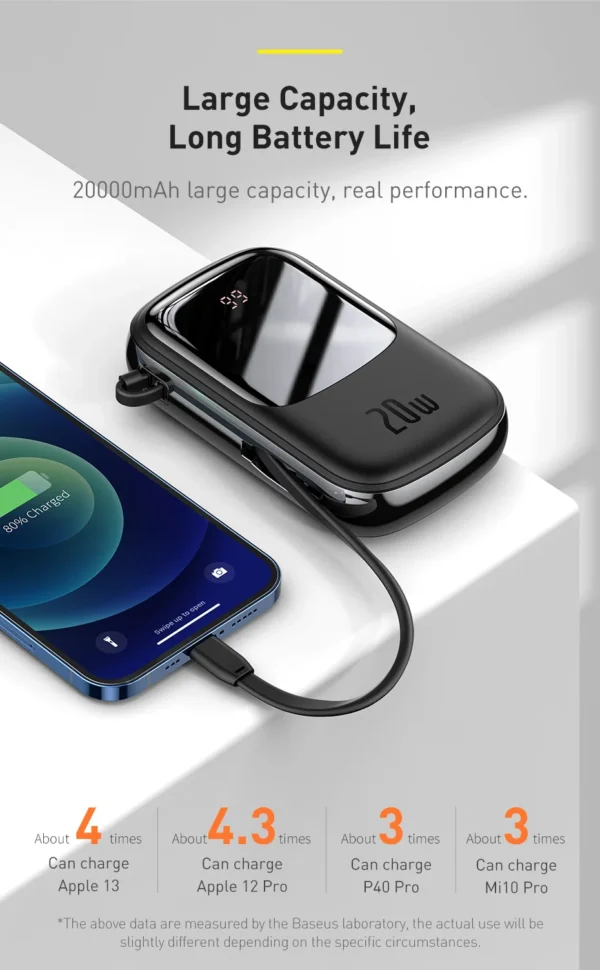 Power Bank 22.5W Qpow com Display e Cabo - Imagem 16