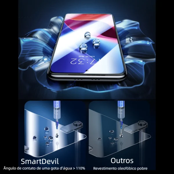 Película de Vidro Temperado SMARTDEVIL para Smartphone Xiaomi - Imagem 10