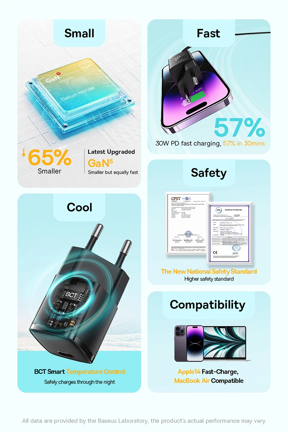 Carregador Mini 30W GaN5 PD USB C - Imagem 8