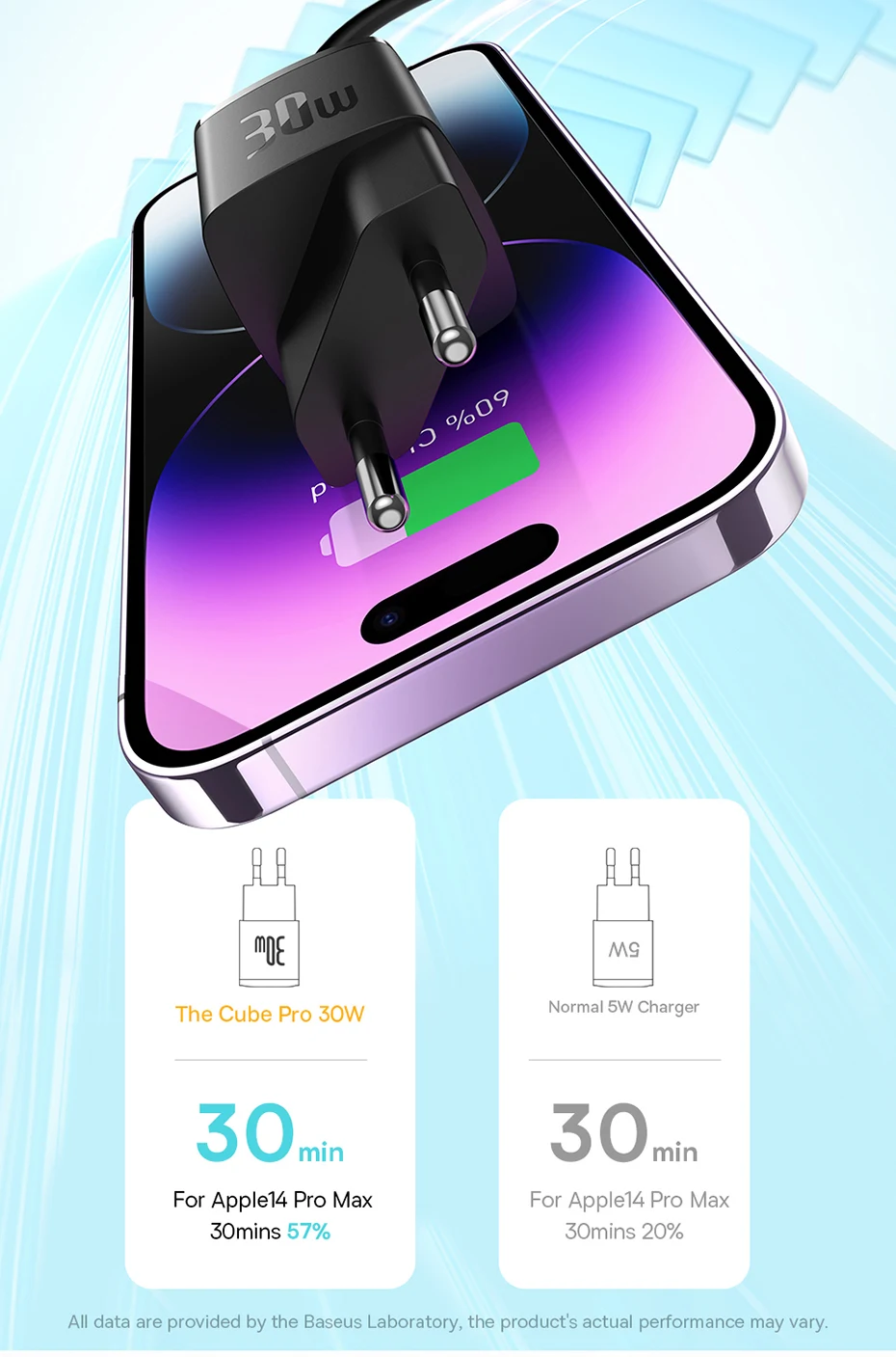 Carregador Mini 30W GaN5 PD USB C - Imagem 9