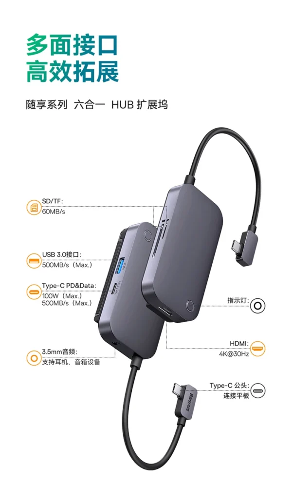 Hub Adaptador USB C PadJoy - Imagem 25