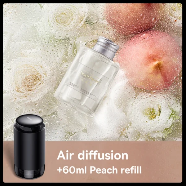Difusor + Refil de Pêssego
