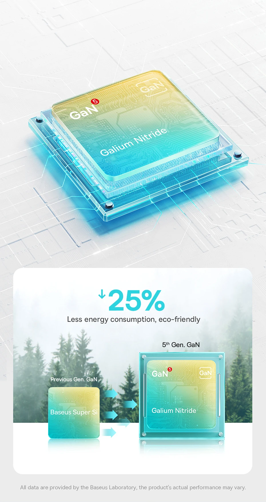 Carregador Mini 30W GaN5 PD USB C - Imagem 10