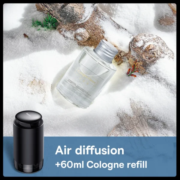 Difusor + Refil de Colônia
