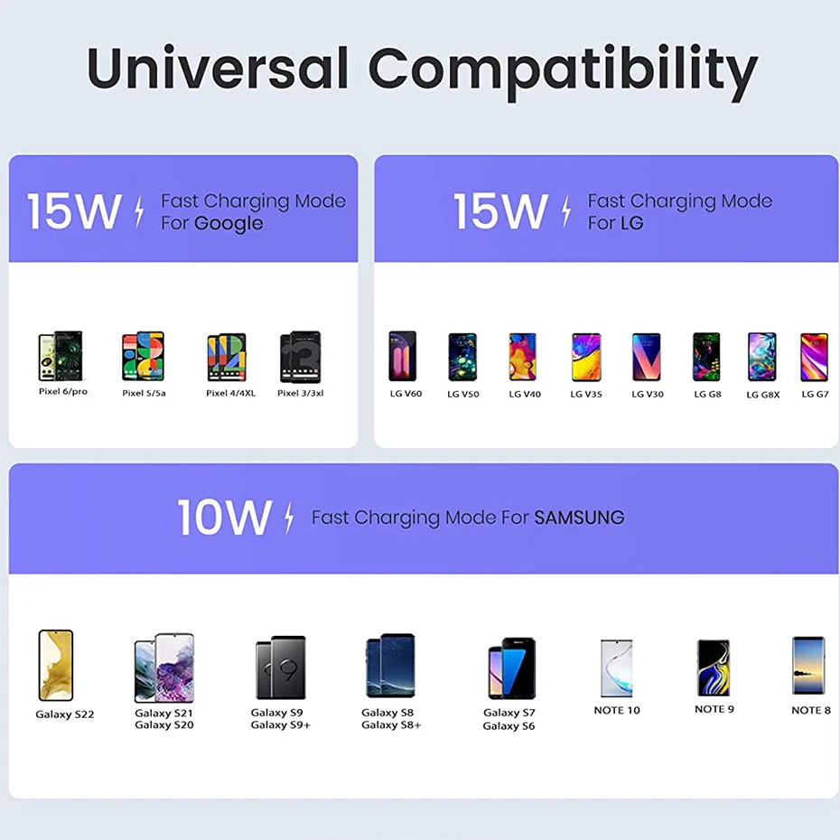 Carregador Magnético Sem Fio Mini3 15W - Imagem 11