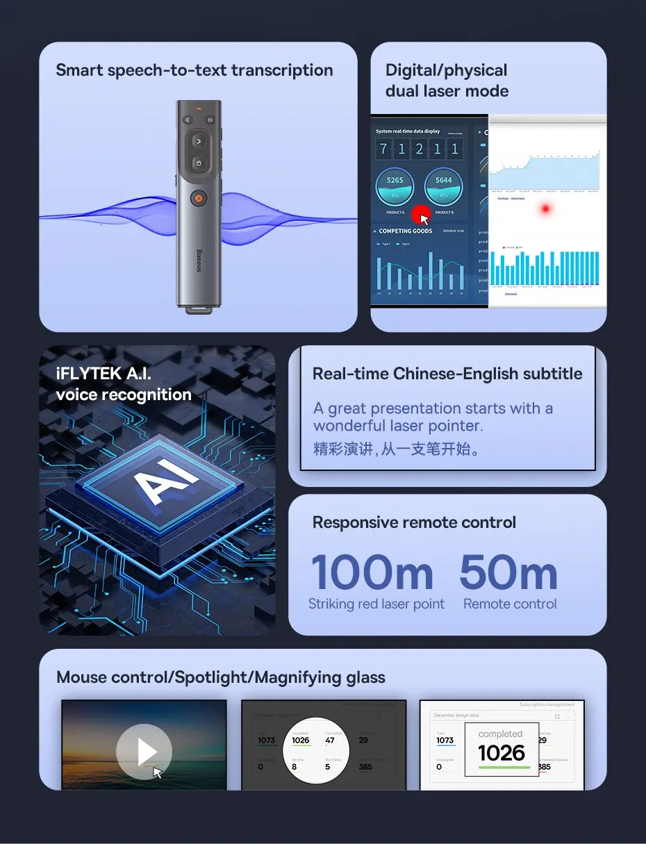 Apresentador Sem Fio com Controle Remoto e Laser - Imagem 8