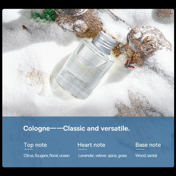 Refil de colônia 60ML