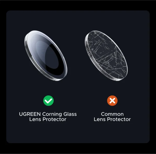 Protetor de Lente de Câmera UGREEN para iPhone 17 - Imagem 17