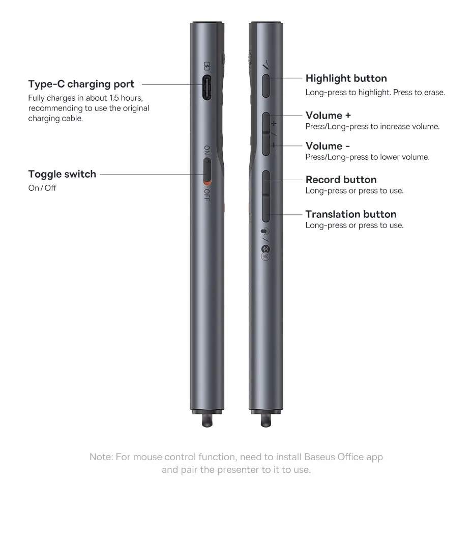 Apresentador Sem Fio com Controle Remoto e Laser - Imagem 22
