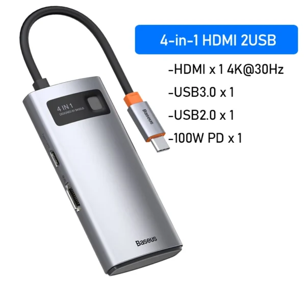 HDMI USB2.0 e USB3.0