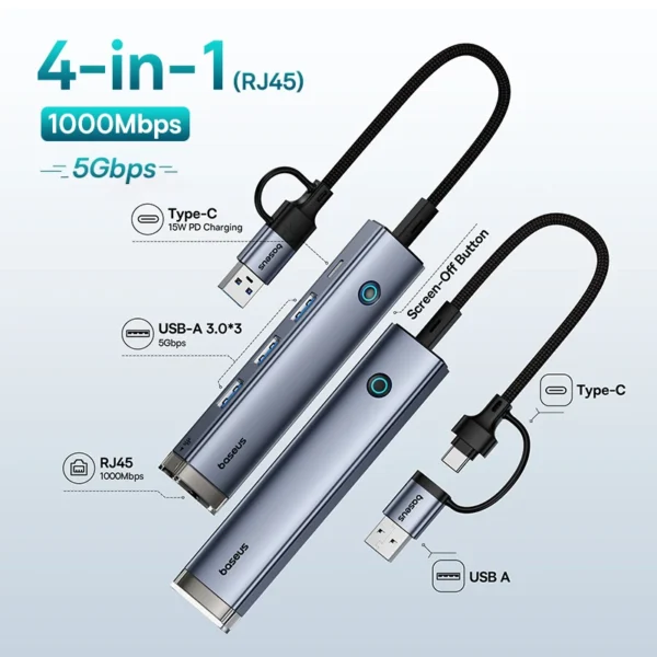 com USB RJ45
