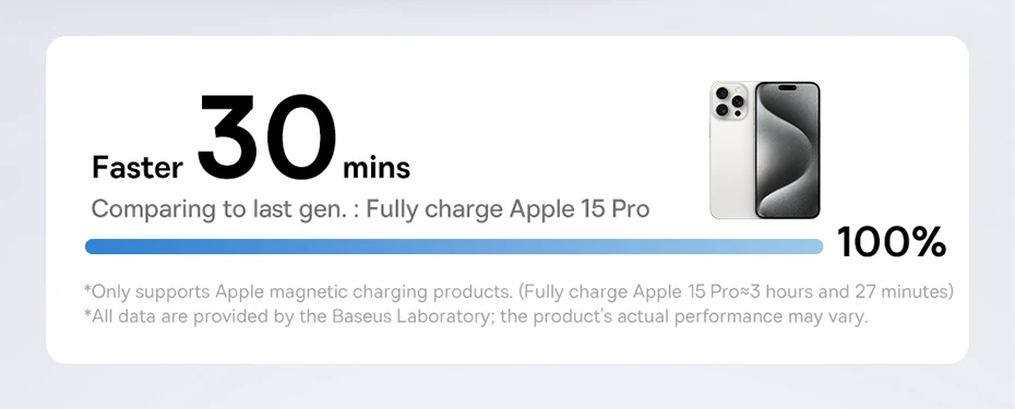 Carregador Magnético Sem Fio 2 em 1 MagPro - Imagem 12