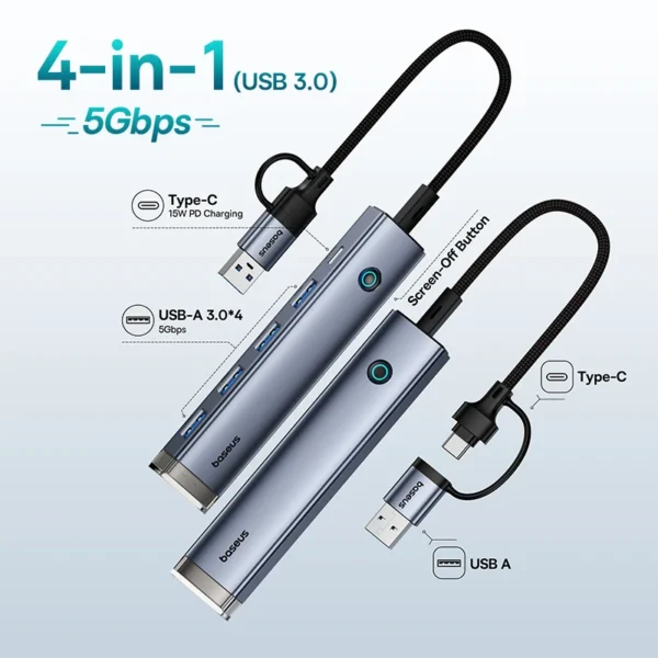 com USB 3.0