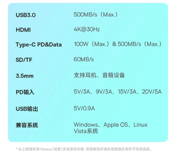 Hub Adaptador USB C PadJoy - Imagem 27