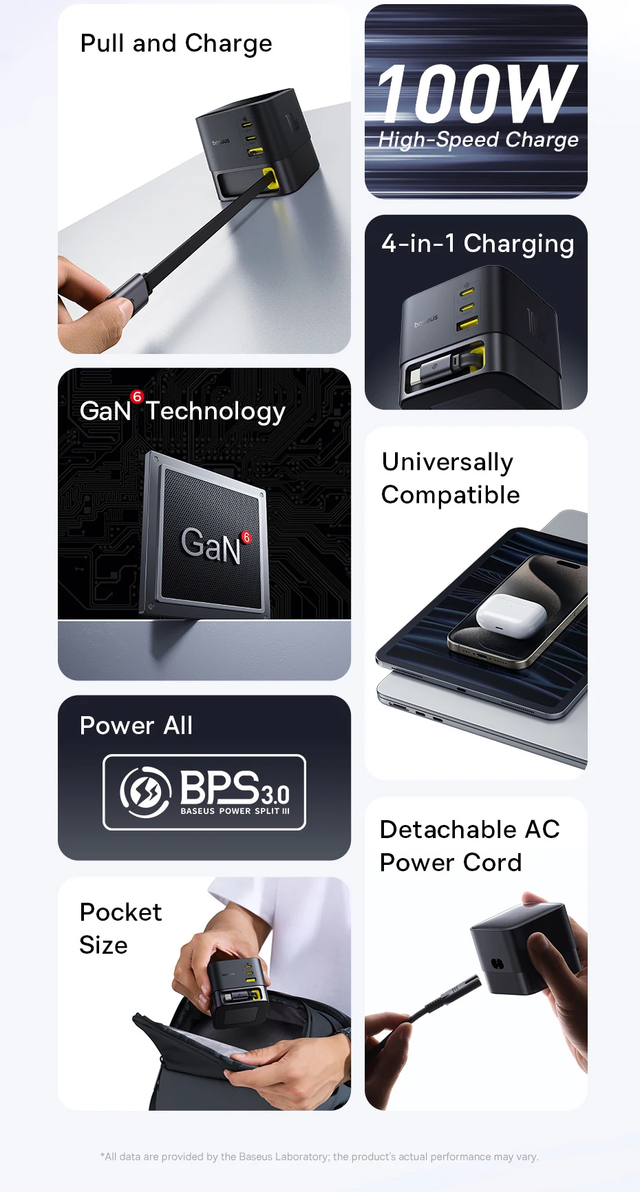 Carregador Super GaN 100W com Cabo Retrátil - Imagem 8