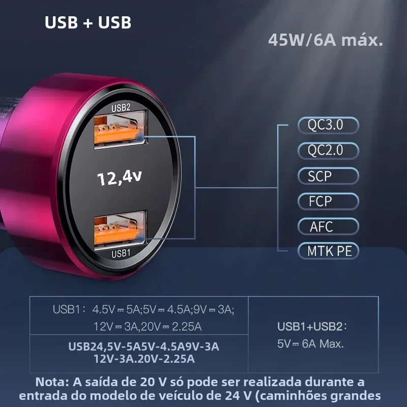 Carregador Veicular 45W QC4.0 Carregamento Rápido - Imagem 2