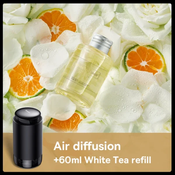 Difusor + Refil de Chá Branco
