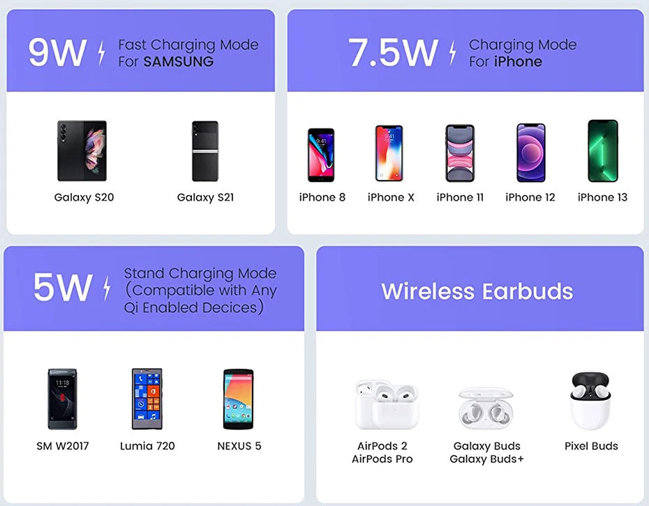 Carregador Magnético Sem Fio Mini3 15W - Imagem 12