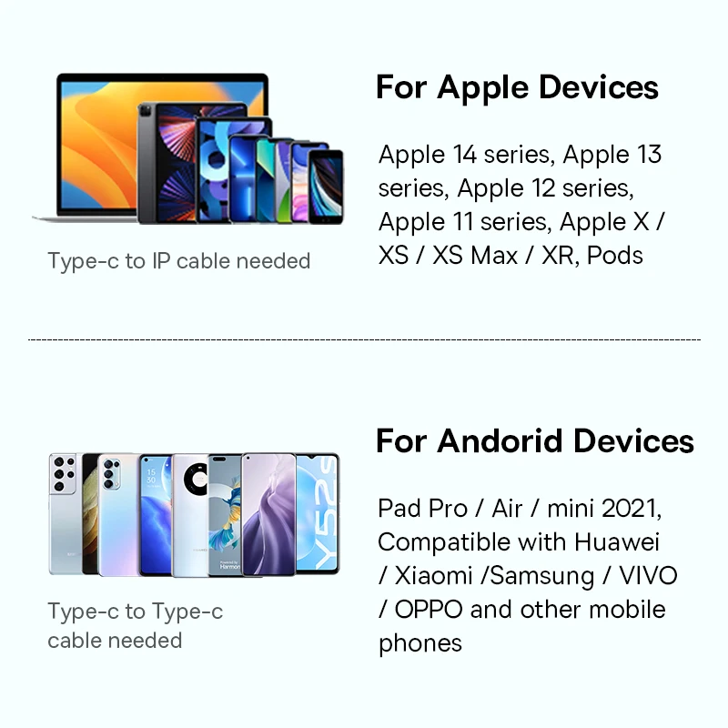 Carregador Mini 30W GaN5 PD USB C - Imagem 6