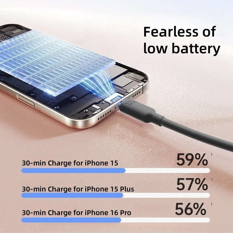 Cabo USB C 100W Silicone Espumado - Imagem 3